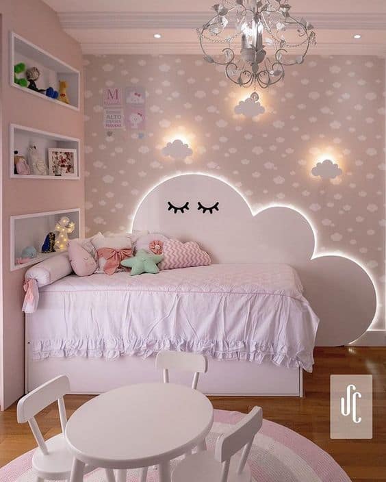 papel de parede para quarto de bebe feminino nuvem 10