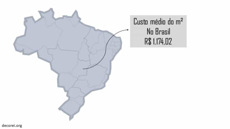 custo do m² para construir no Brasil