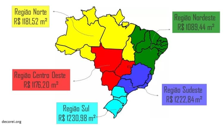 custo do m² para construir por regiões do Brasil