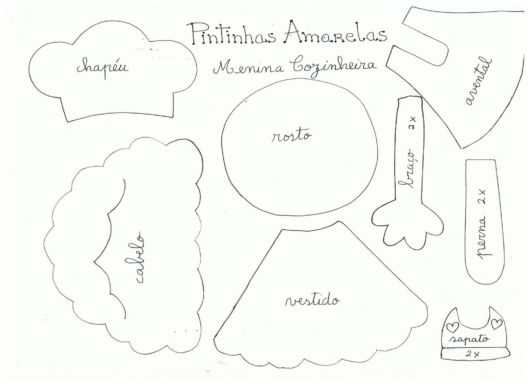 molde de bonecas de EVA