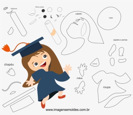 molde de bonecas de EVA