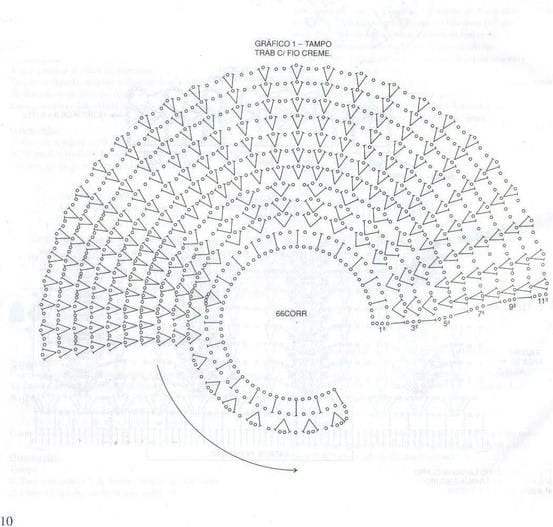 Gráfico Capa de botijão em Crochê