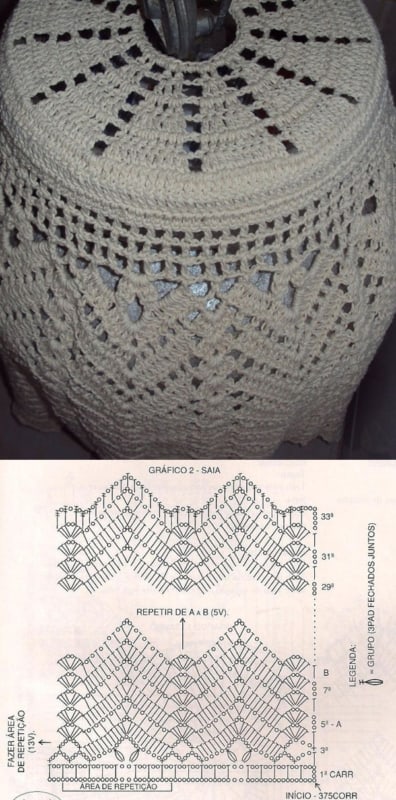 Passo a Passo com Gráfico