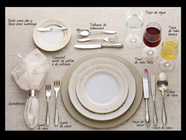 Como montar uma mesa posta