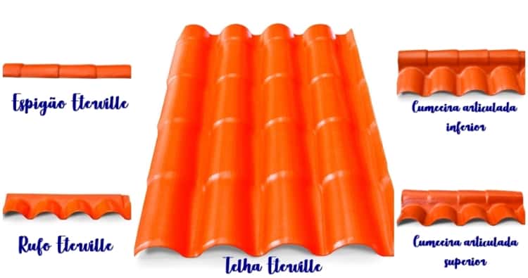 telha eternit que imita cerâmica
